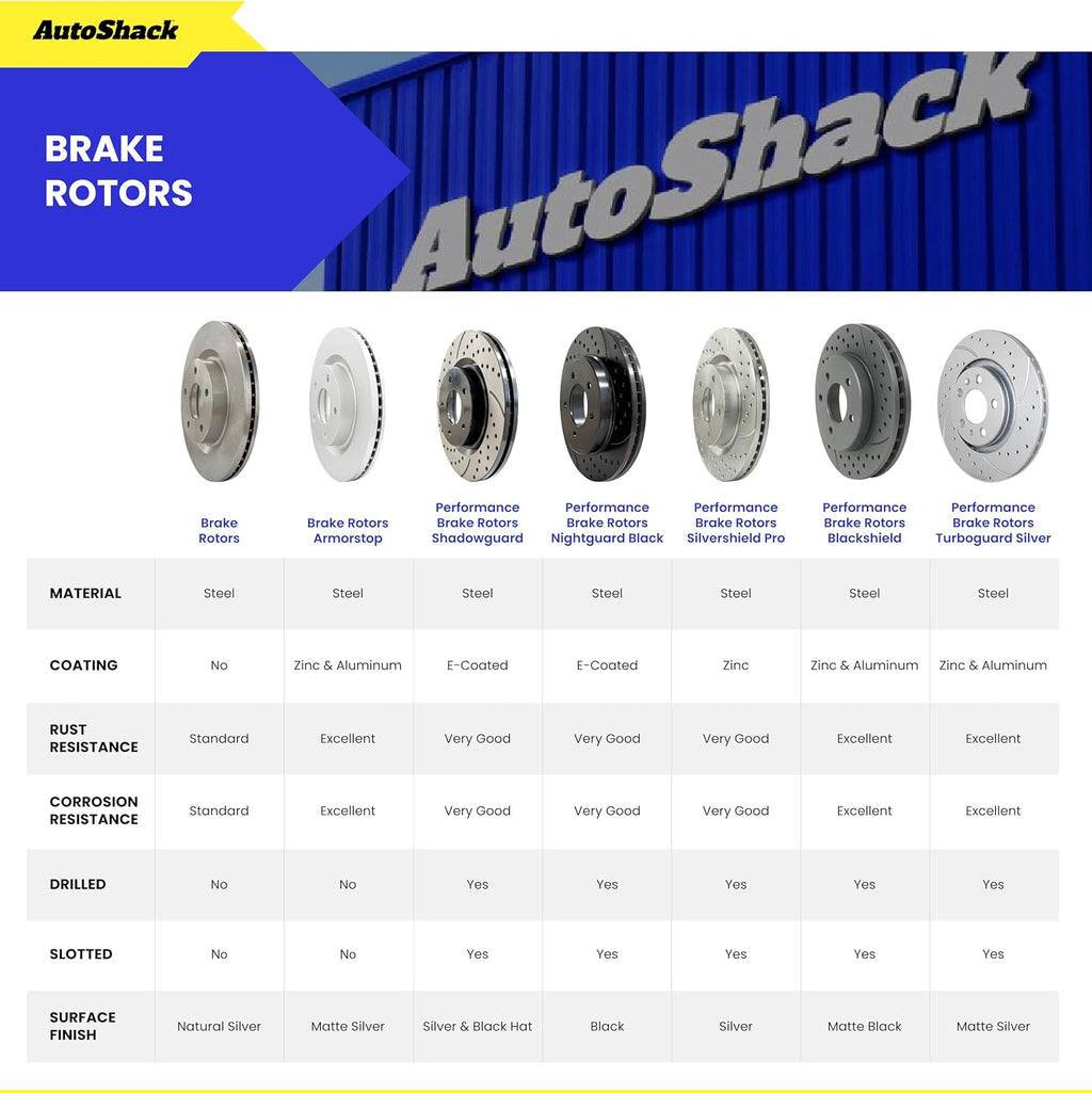 AutoShack Front & Rear Brake Rotors & Premium Pads for Chevrolet & GMC, Silverado 1500 1999-2006 Sierra 1500 1999-2006 Tahoe 2000-2001 Astro 2003-2005, AWD RWD 4WD V6 4.3L V8 4.8L 5.3L 6.0L