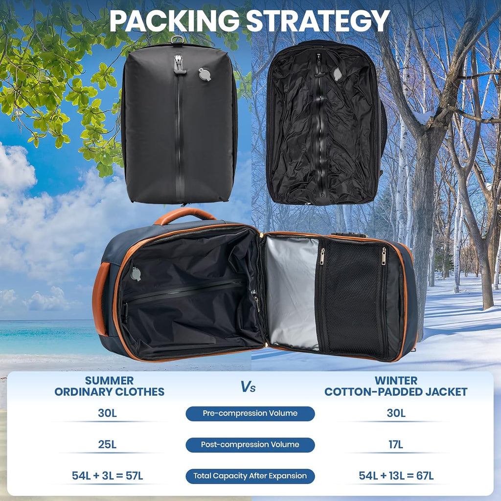 Fanwoli Vacuum Rolling Travel Backpack, Carry On Luggage with TSA Lock & Anti Theft Zipper, 70L Expandable Airbag Backpack with Compression Pump, Waterproof Laptop Bag Ideal for Flight & Business