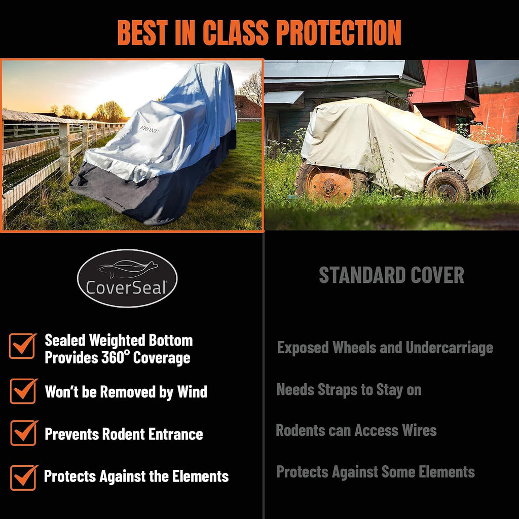 Heavy Duty Outdoor Tractor Cover with Patented Weighted Ground Conforming Apron Seal – Wind Resistant & Water Protection for Automobiles - Mid Size 189 L x 75 W x 86 H inch