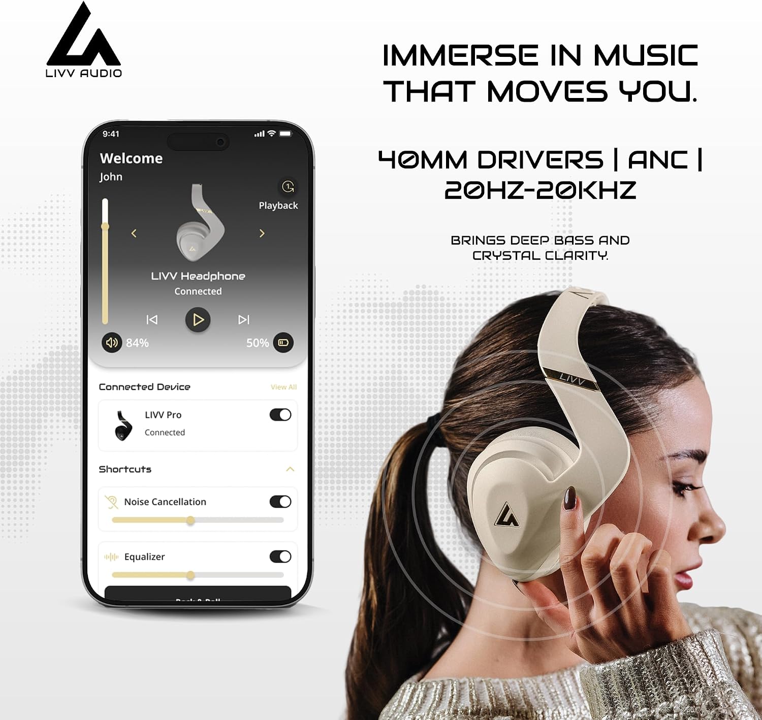 LIVV PRO Sports Headphones Designed for Gym, Workout, Running - Comfortable, Ergonomic, Over Ear, Active Noise Cancelling, 5 Microphones, Wireless, 50 Hours Battery Life, Bluetooth 5.3, Matte Black
