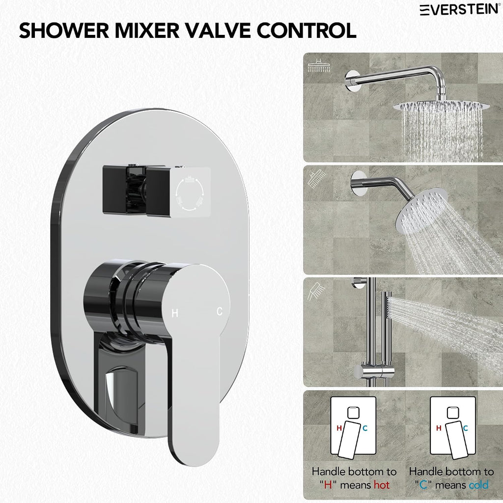 Wall Mount 10' High-Pressure Rainfall Shower Faucet with Slide Bar, Dual Rainfall Shower Head System with Valve (Polished Chrome)