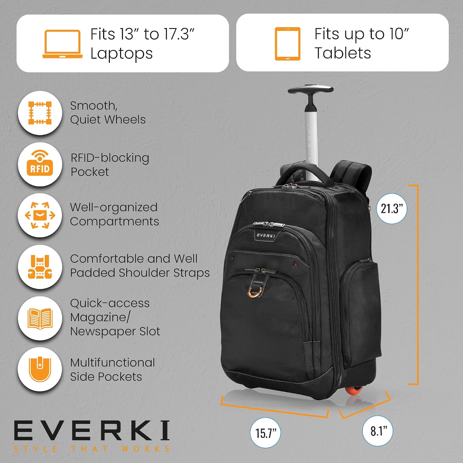 EVERKI Atlas Wheeled 30L Laptop Backpack - Rolling Backpack for Men & Women, Carry-On Travel Roller Backpack for Laptops, Fits 13 to 17.3 Inches with Adjustable Compartment for Business & Work - Black