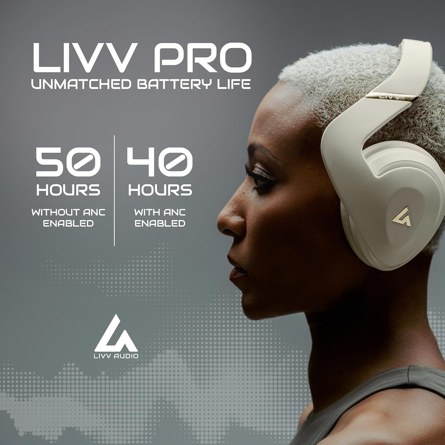 LIVV PRO Sports Headphones Designed for Gym, Workout, Running - Comfortable, Ergonomic, Over Ear, Active Noise Cancelling, 5 Microphones, Wireless, 50 Hours Battery Life, Bluetooth 5.3, Matte Black