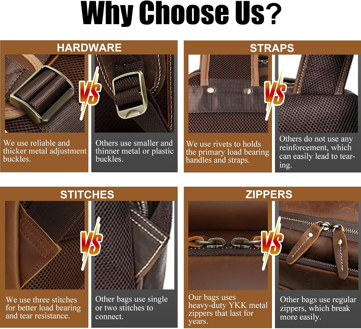 TIDING Men's Vintage Leather Backpack 15.6' Laptop Bag Large Capacity Business Travel Hiking Shoulder Daypacks