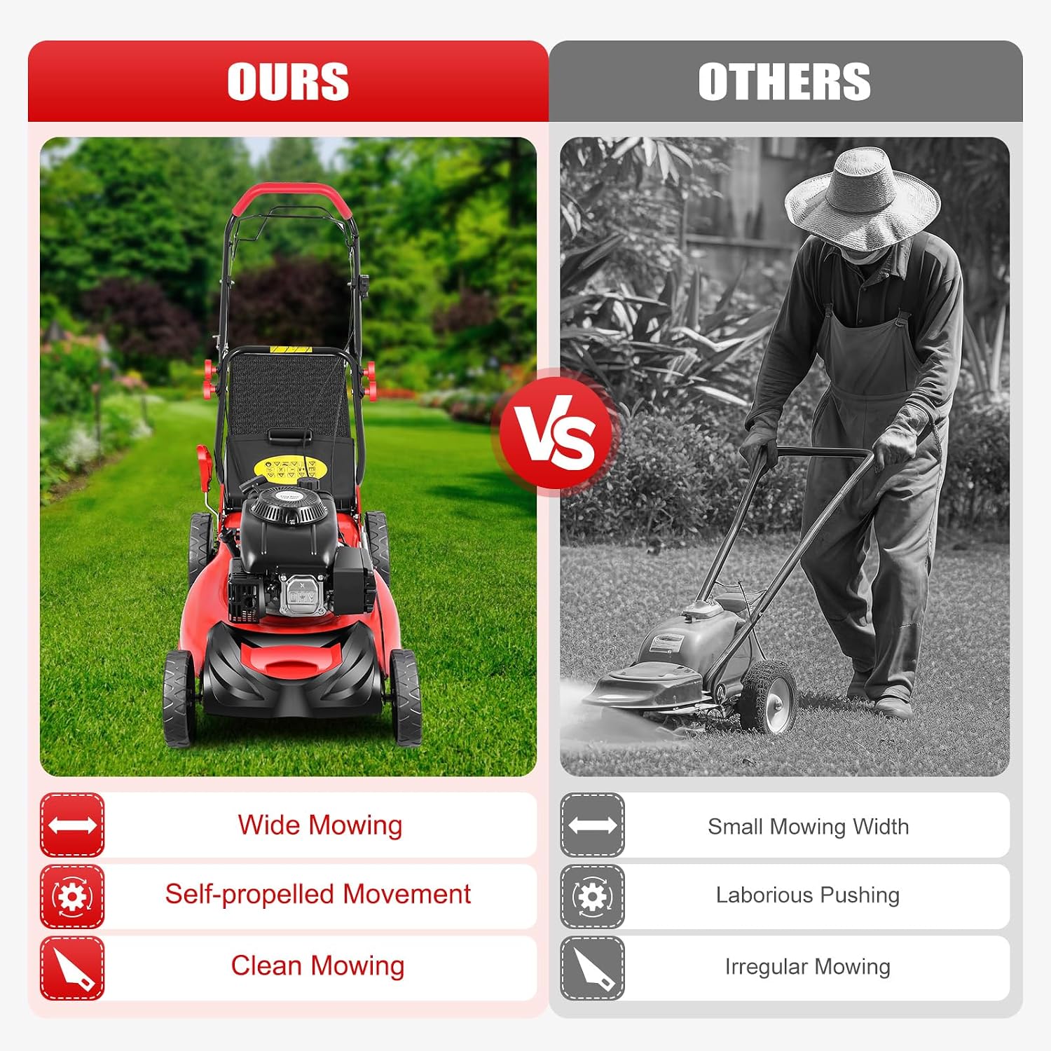 Self-propelled Gas Lawn Mower,20 Inch 140cc High Wheel FWD Gas Walk Behind Self Propelled Lawn Mower 1.6L,Used for Sports Venues, Community Greening, Municipal Greening