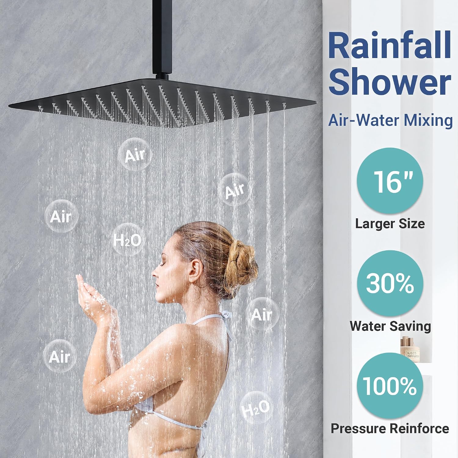 Matte Black Thermostatic Shower System with Body Jets, Ceiling 16' Rainfall Shower & Wall Mount 6-Inch Shower Head Luxury Shower Faucet Set with Handheld Spray, Dual Shower Heads Set