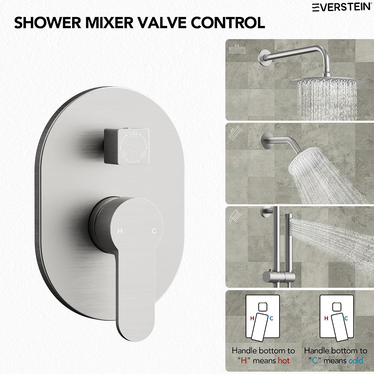 Wall Mount 10' High-Pressure Rainfall Shower Faucet with Slide Bar, Dual Rainfall Shower Head System with Valve (Brushed Nickel)