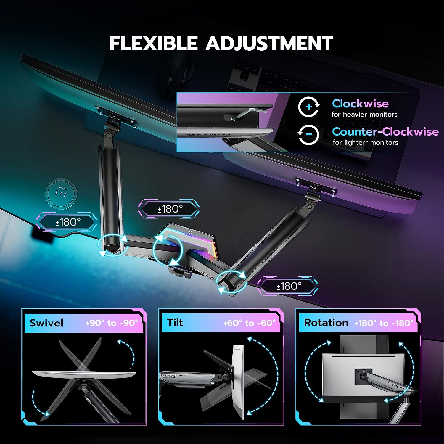 ARES WING RGB Dual Monitor Arm for 17-38' Ultrawide Screens, Holds 35.2lbs, Heavy Duty Dual Monitor Stand for Desk, Adjustable Double Mount with Clamp & Grommet Base, 75/100 VESA Mount, Gray