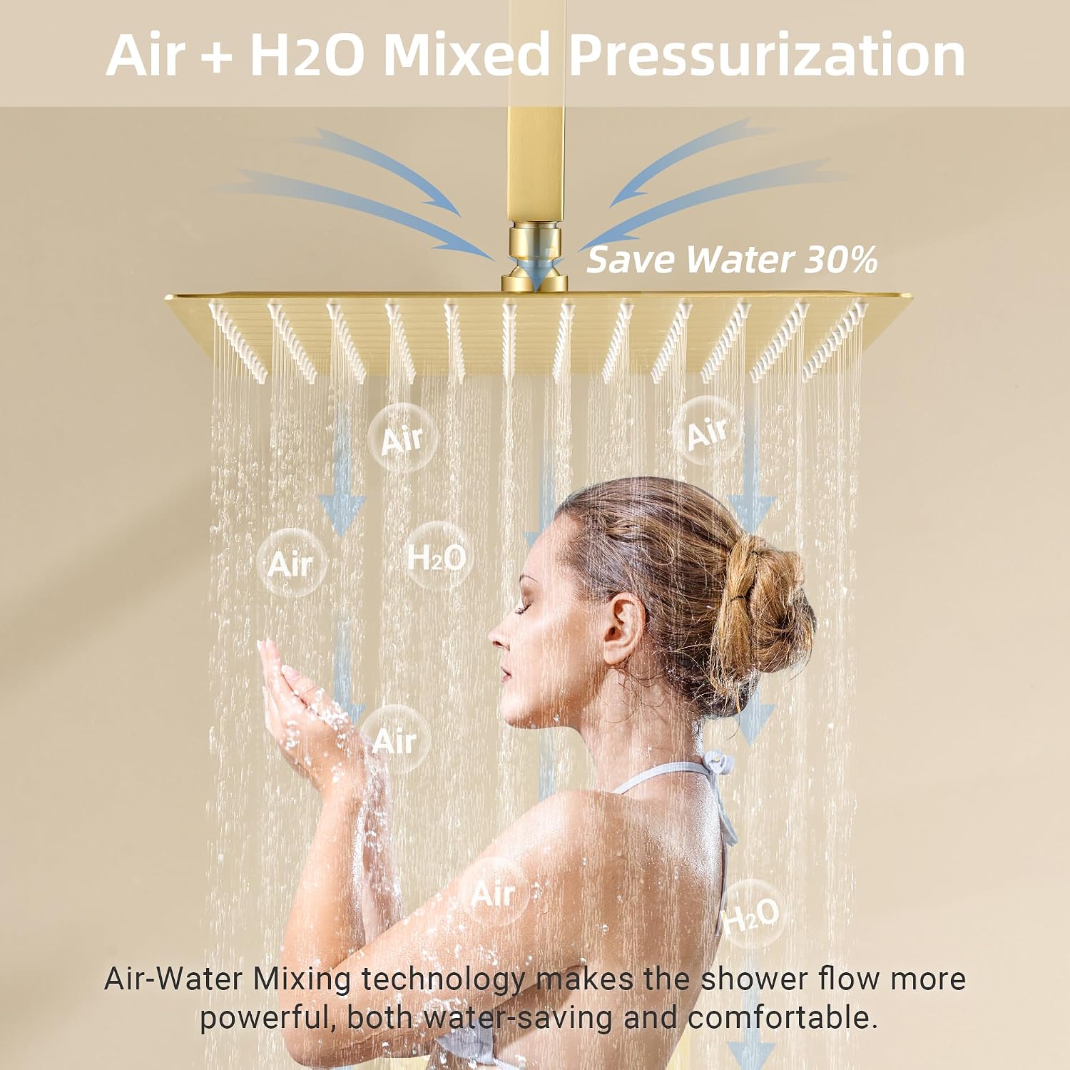 Dasan Dual Rain Shower System with Valve & handheld,Luxury Shower Faucet Set With Ceiling Mounted 12' & 6' Shower Head,Brushed Gold Tandem Shower Head System for Couples 2 Person