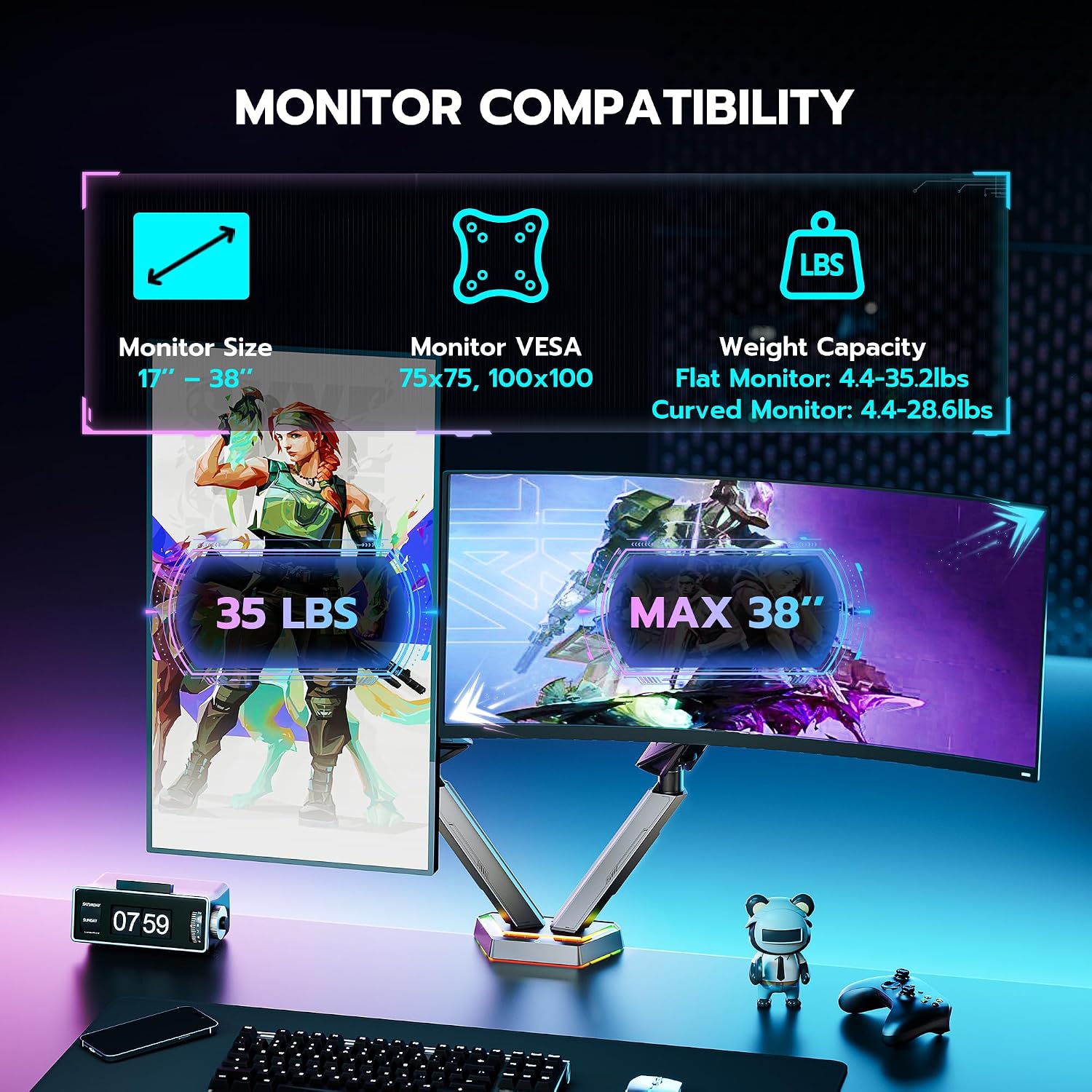 ARES WING RGB Dual Monitor Arm for 17-38' Ultrawide Screens, Holds 35.2lbs, Heavy Duty Dual Monitor Stand for Desk, Adjustable Double Mount with Clamp & Grommet Base, 75/100 VESA Mount, Gray