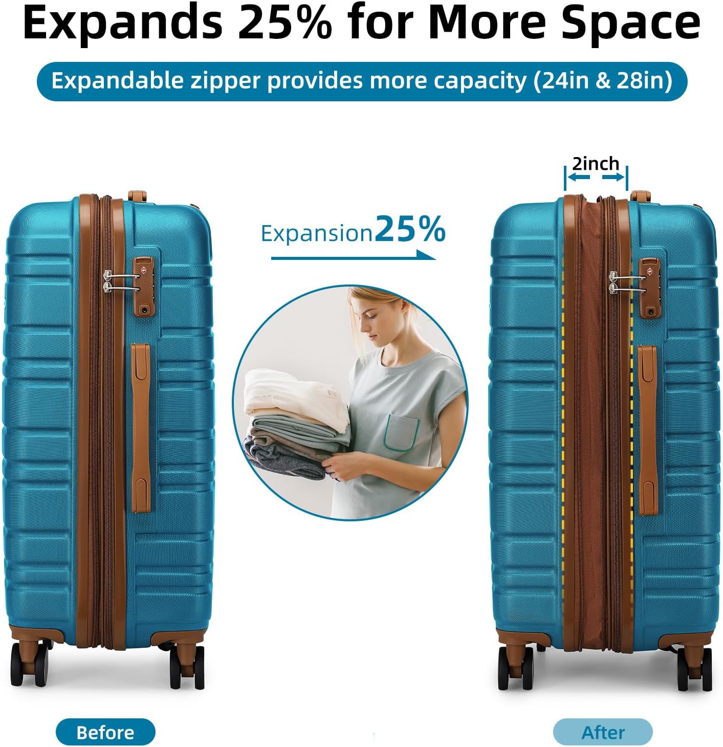 LARVENDER Luggage Sets 6 Piece, Expandable Hardside Carry on Suitcase Set with Spinner Wheels, Lightweight Rolling Luggage Sets for Women with TSA Lock, Blue
