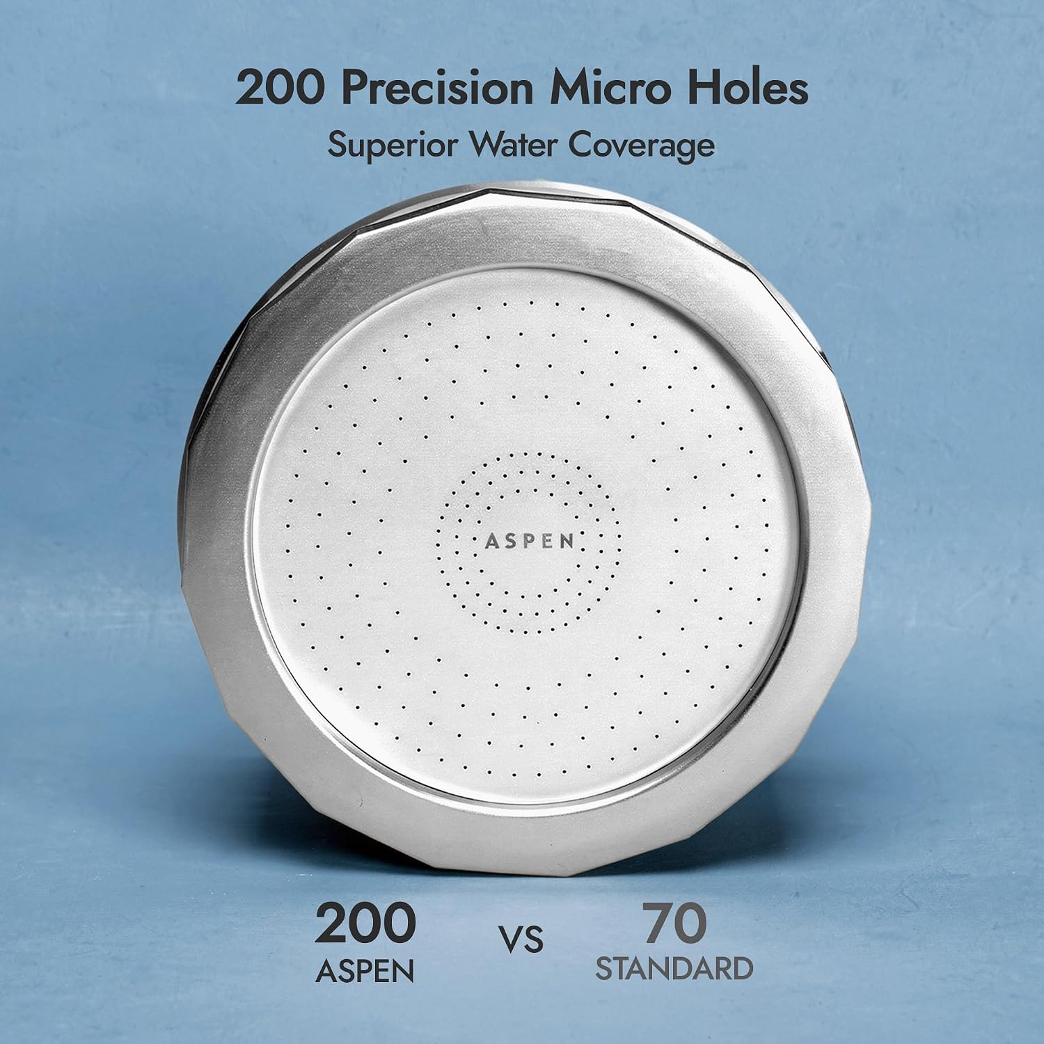 Aspen Filtered Shower Head for Healthy Hair & Skin | Removes Chlorine, Hard Water & Heavy Metals | High Pressure Shower Head with Filter | Water Softener | KDF-55