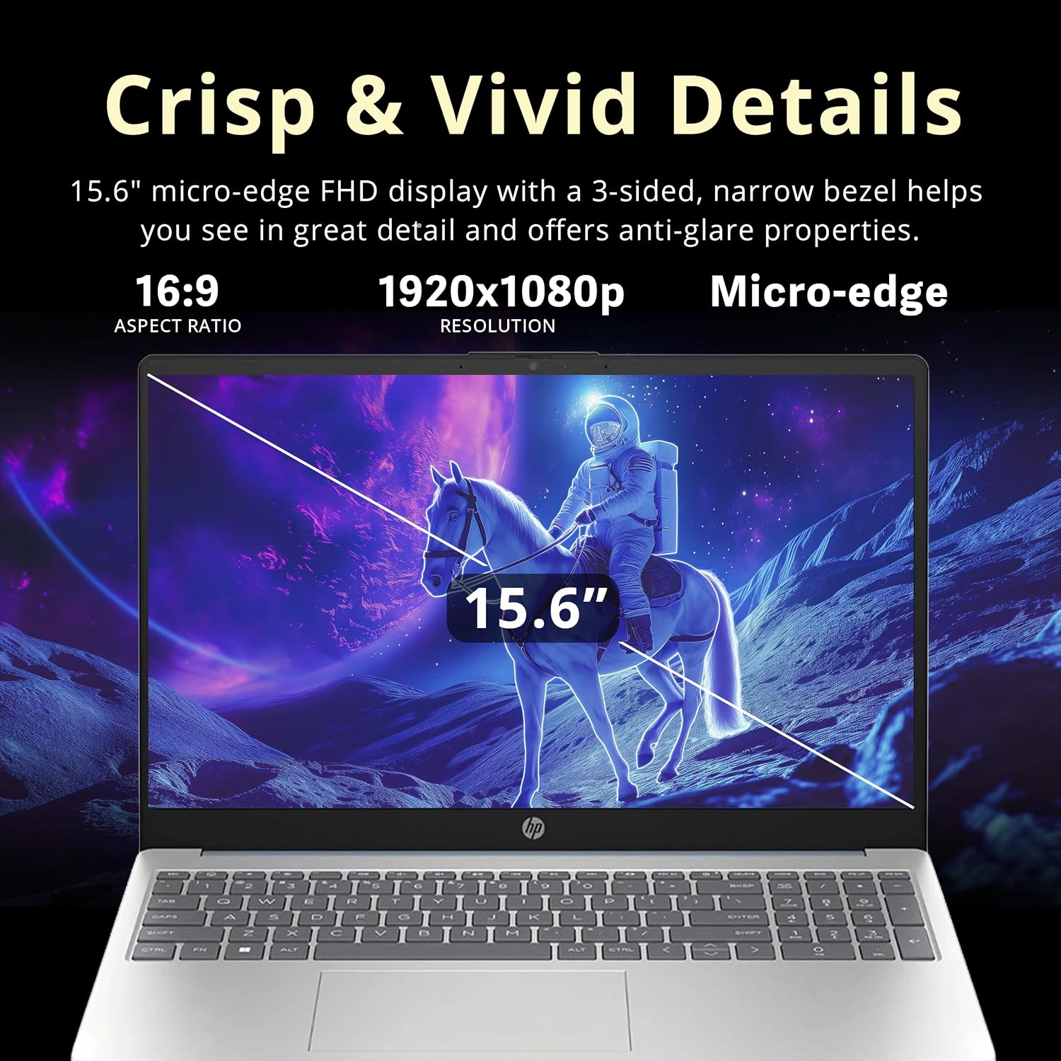 HP 15.6' FHD Touchscreen Laptop, Intel i3-N305, 64GB DDR4 RAM, 3TB Storage(2TB SSD+1TB Docking Station Set), Intel UHD Graphics, Numeric Keypad, 720p HD Camera, Wi-Fi 6, Win 11, Moonlight Blue