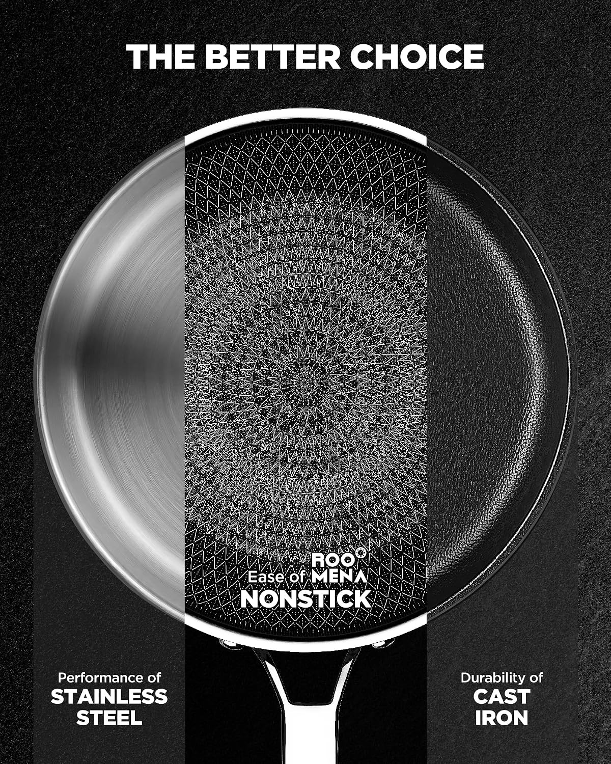 Pots and Pans Set Hybrid Stainless Steel, 10PC Nonstick Tri-Ply Cookware Set w/Frying pan, Dishwasher & Oven Safe, PFOA-Free, Metal Utensil Safe, Suitable for All Cooktops