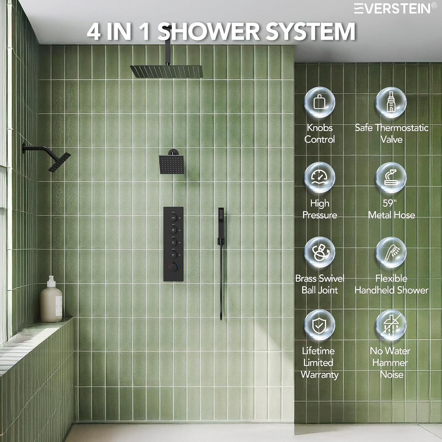 Thermostatic Shower system, 16, 6 in. Bathroom Shower Set Wall Mount Dual Shower Head Faucet in Matte Black